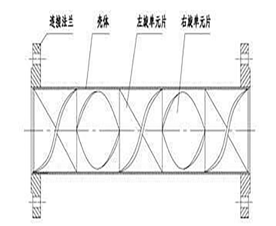 静态混合器图纸