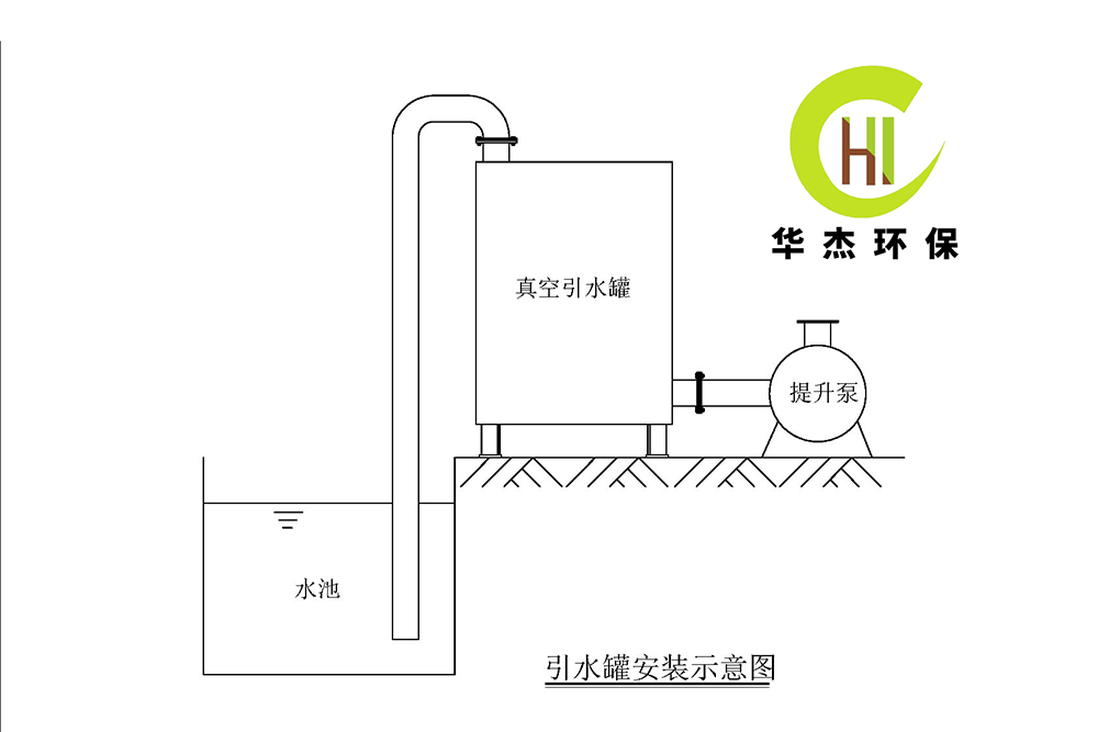 真空引水罐示意图-文章用